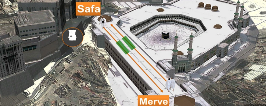 safa merve tepeleri görünümü