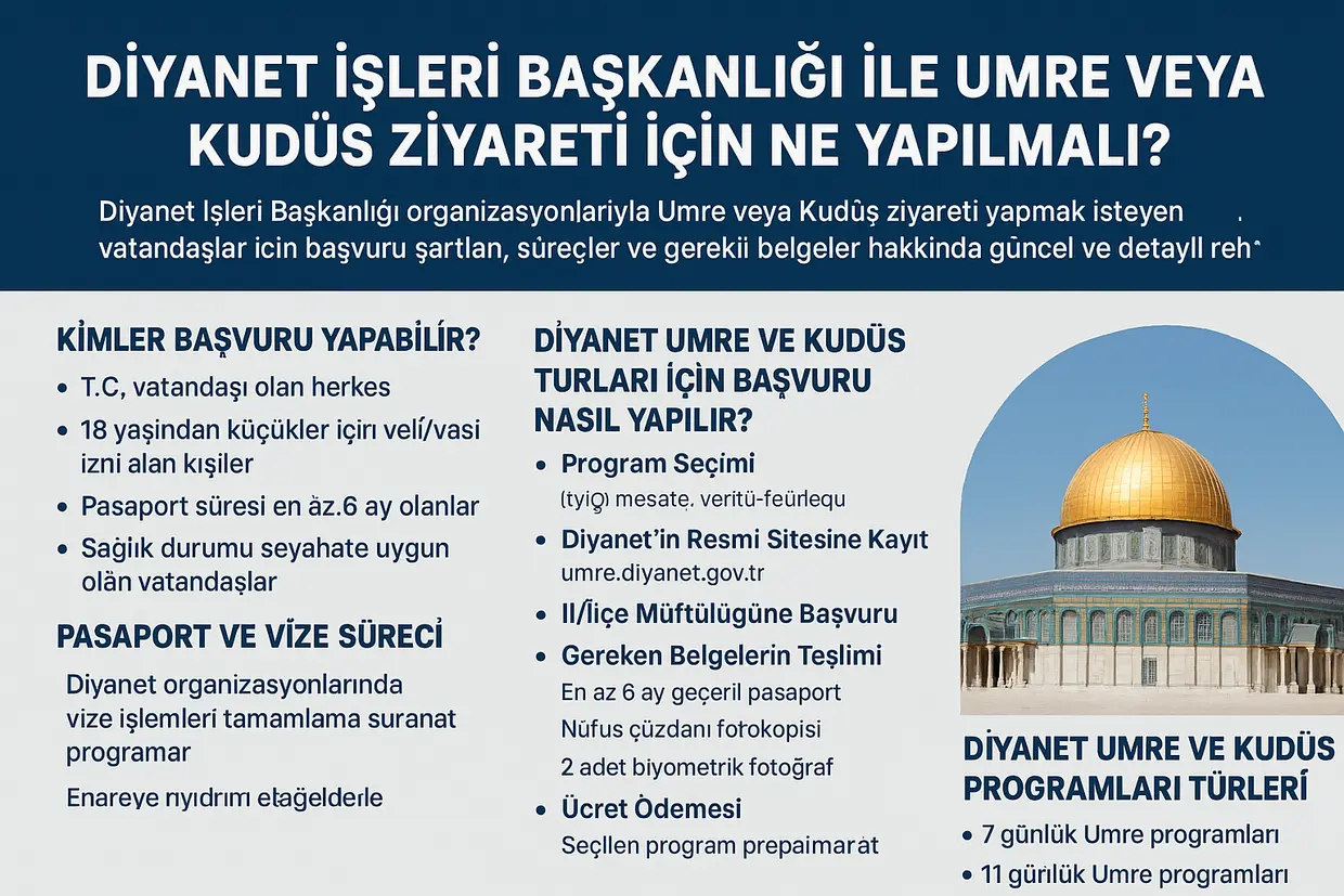 diyanet kudüs, diyanet kudüs turları, diyanet kudüs programları